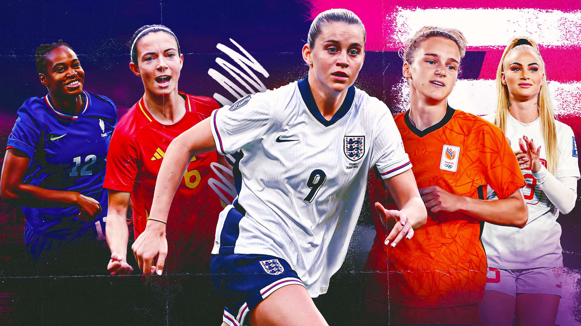 职业规划和 职业规划和