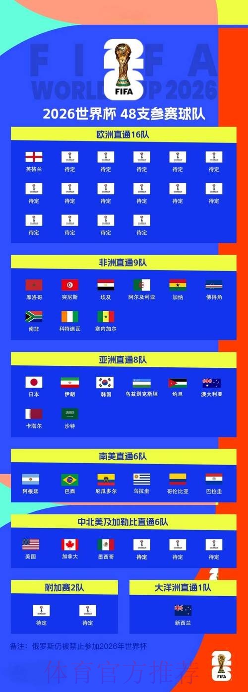 2026世界杯买球技巧全站 2026世界杯买球技巧全站