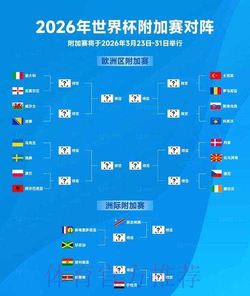 2026世界杯预测技巧官方 2026世界杯预测技巧官方