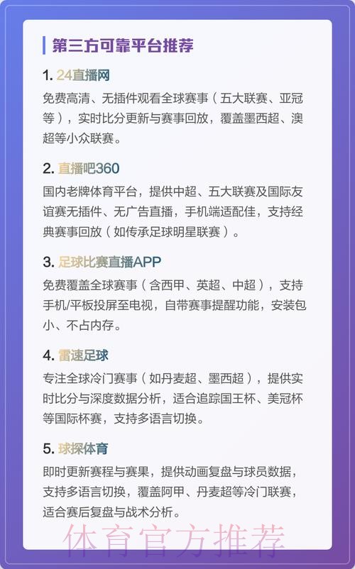 世界杯直播排行最佳 世界杯直播排行最佳